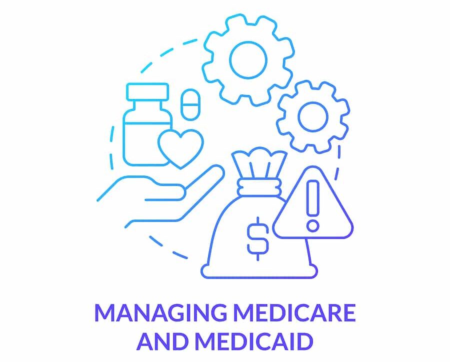Medicaid managed care